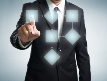 Workflow Automation & Integration